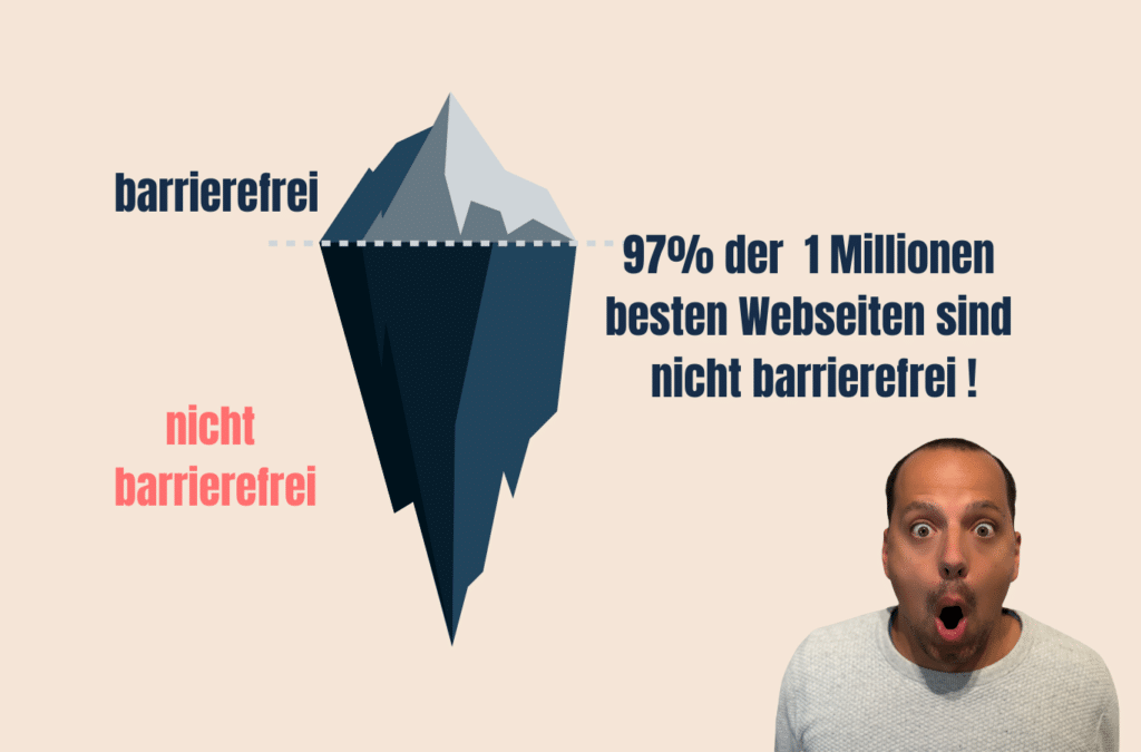 Barrierefreiheit Thumbnail